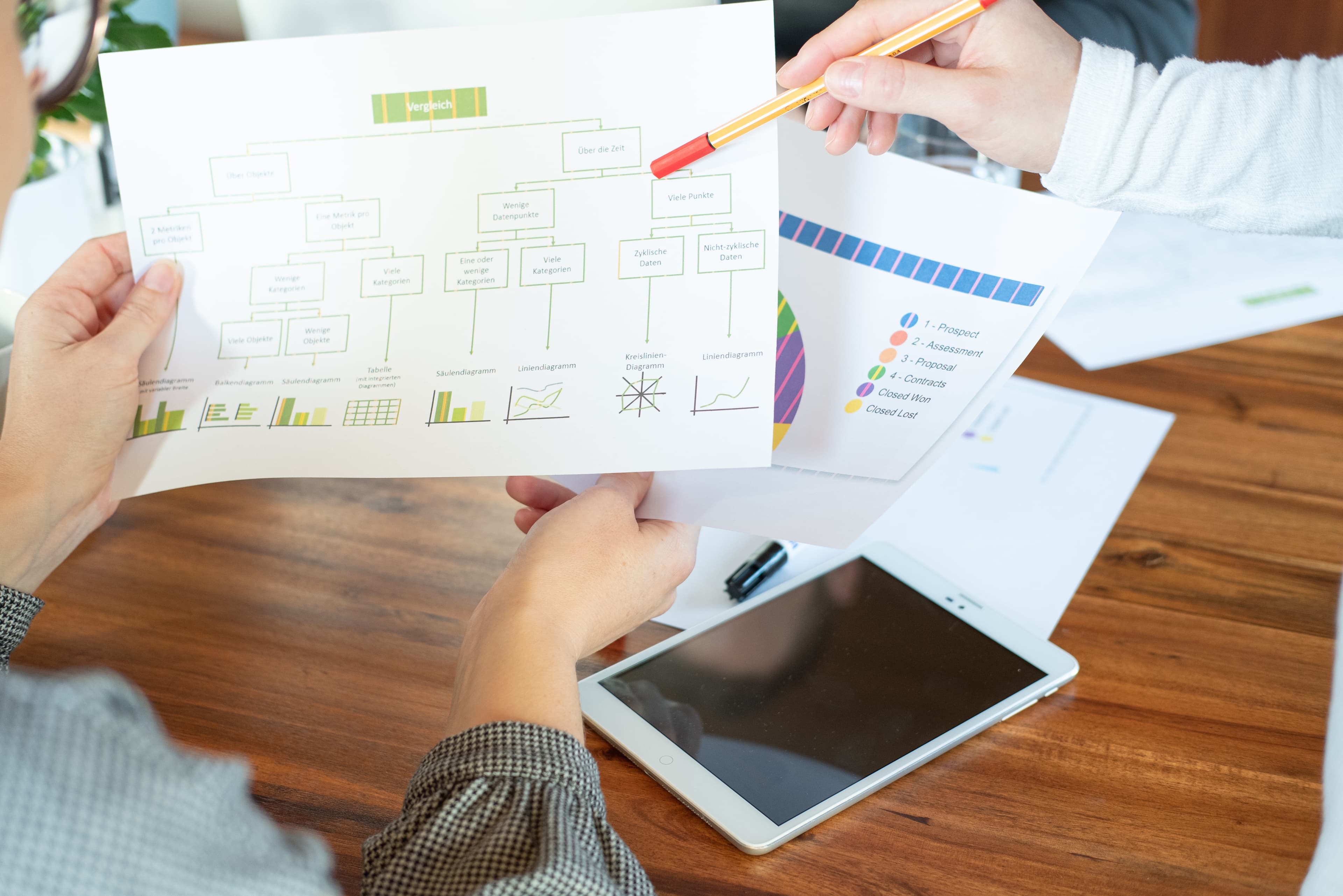 経営者としての視点